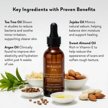 Load image into Gallery viewer, Miracle Oil