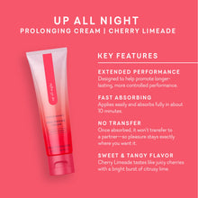 Load image into Gallery viewer, Up All Night - Cherry Limeade