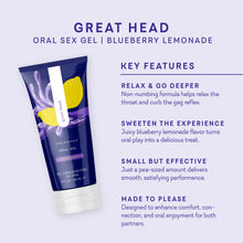 Load image into Gallery viewer, Great Head – Blueberry Lemonade